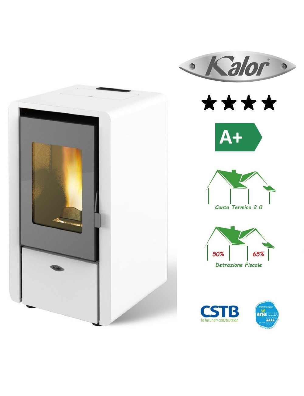 Stufa A Pellet Ad Aria Ventilata.Stufa A Pellet Ad Aria Ventilata Kalor Petite 6 Kw Bianca Alta Efficienza