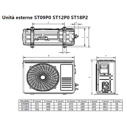 Condizionatore TCL Console Serie Z 12000 BTU R32 Inverter WiFi A++/A+ TCL